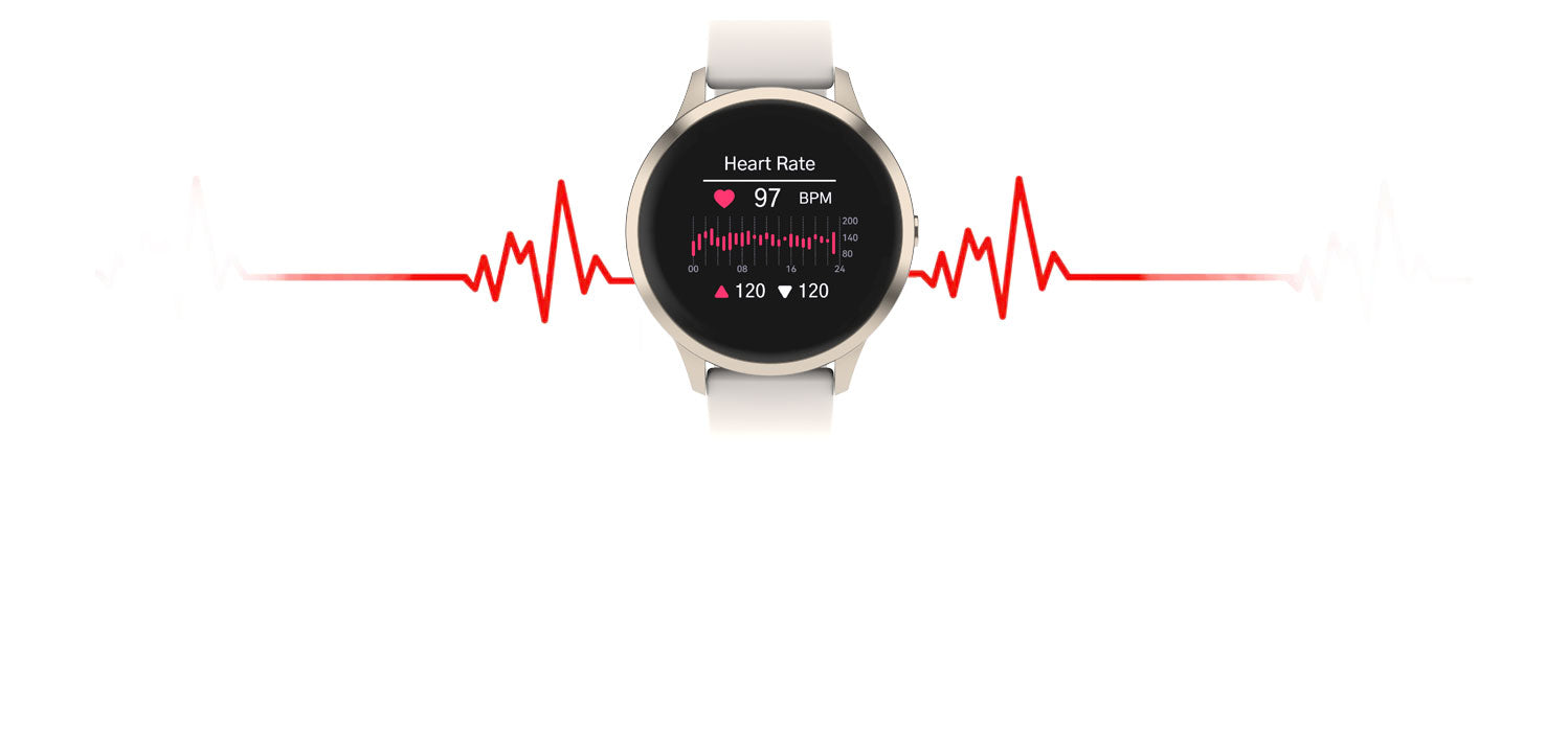 Sport 4 Heart Monitor